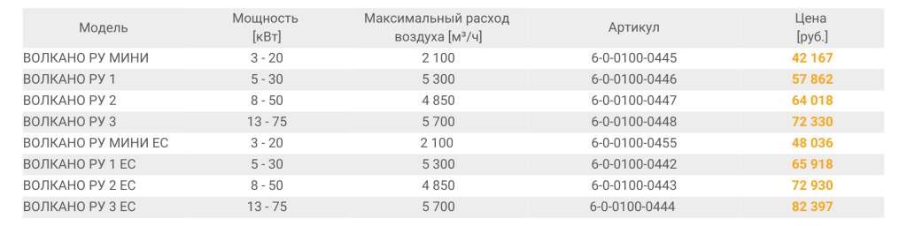 volc_price.png volc_price.png
